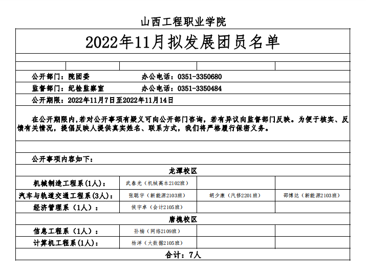 微信图片_20221115113219.png 微信图片_20221115113219.png