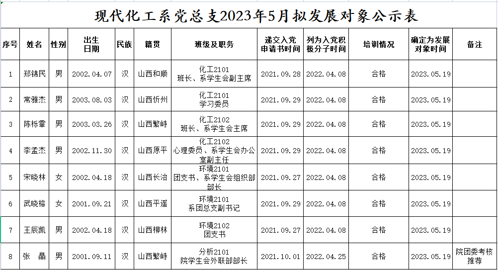 cbcb898e6f93c710f7ea996697b2e52.png cbcb898e6f93c710f7ea996697b2e52.png