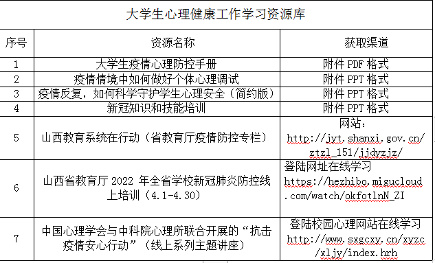 微信图片_20220407231107.png 微信图片_20220407231107.png