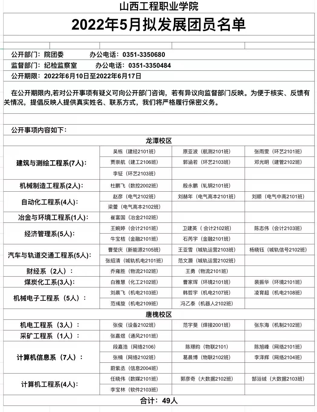 微信图片_20220622165411.jpg 微信图片_20220622165411.jpg